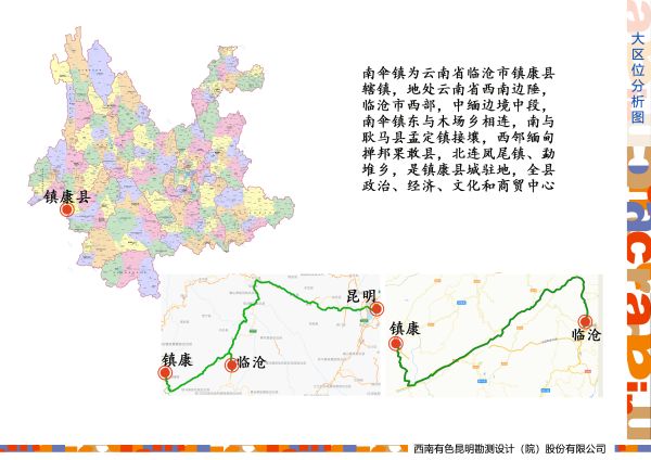 05-区位分析