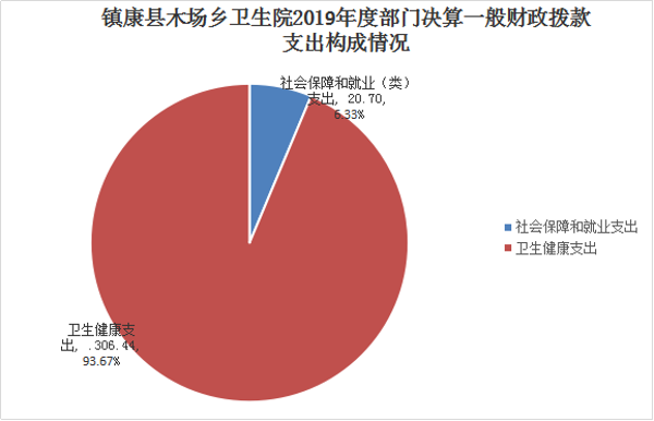 图片7