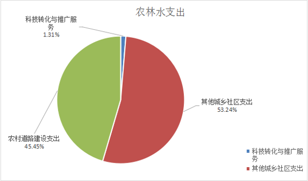 图片7